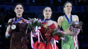 Europeo de patinaje. Moscú 2018.