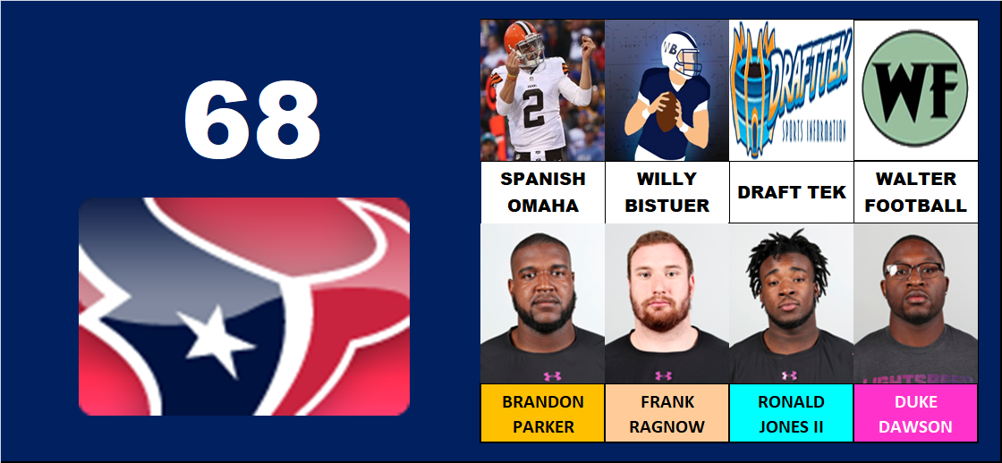 68.- Houston Texans