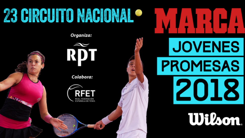 Fuente: Marca