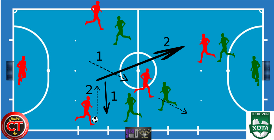 Futsal Cartagena