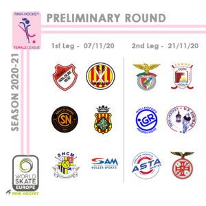 Sorteo equipos femeninos