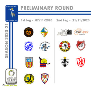 Equipos españoles pre WSE