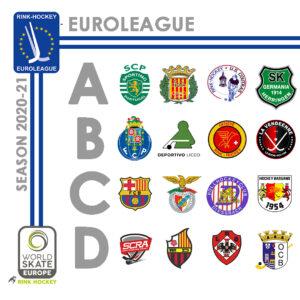 Grupos equipos españoles