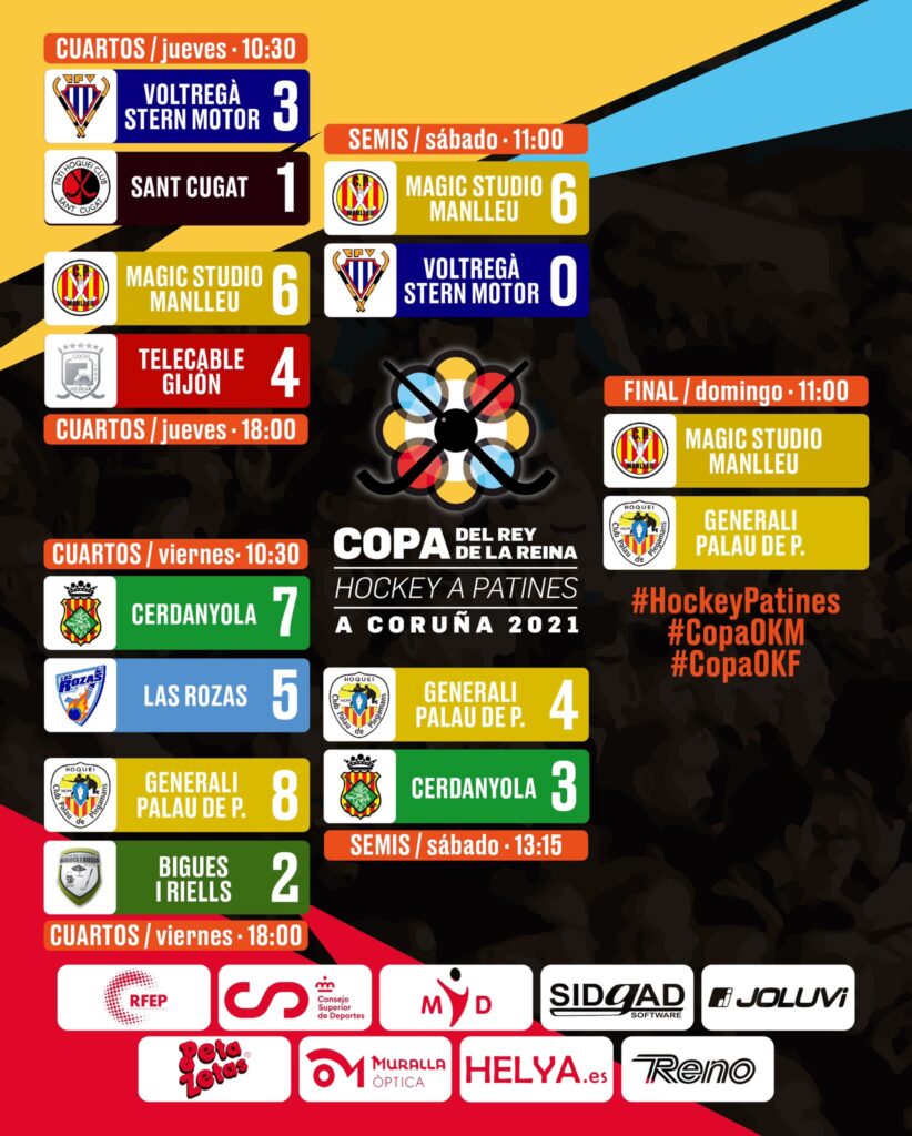 Copa Reina