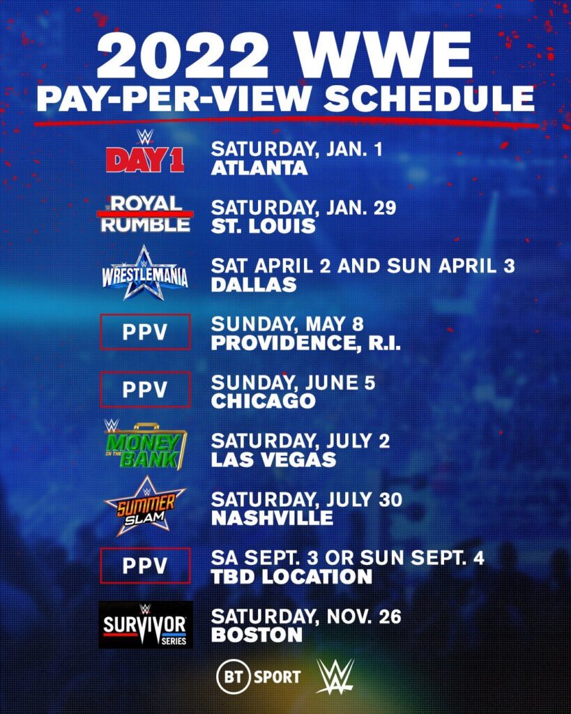 WWE PPVs 2022