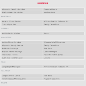 Convocatoria